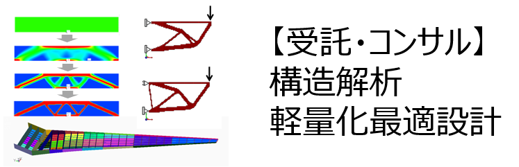 軽量化・構造最適設計